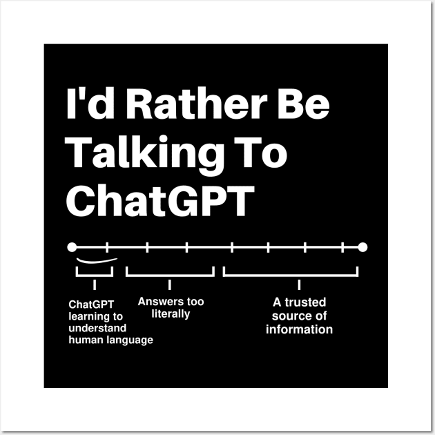 Funny Chatbot GPT History Memes Life with A Chatty Friend Artificial Intelligence Jokes Wall Art by Mochabonk